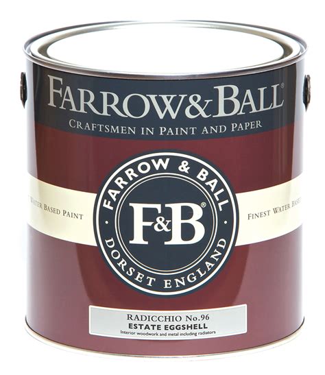 how much is a gallon of farrow and ball paint